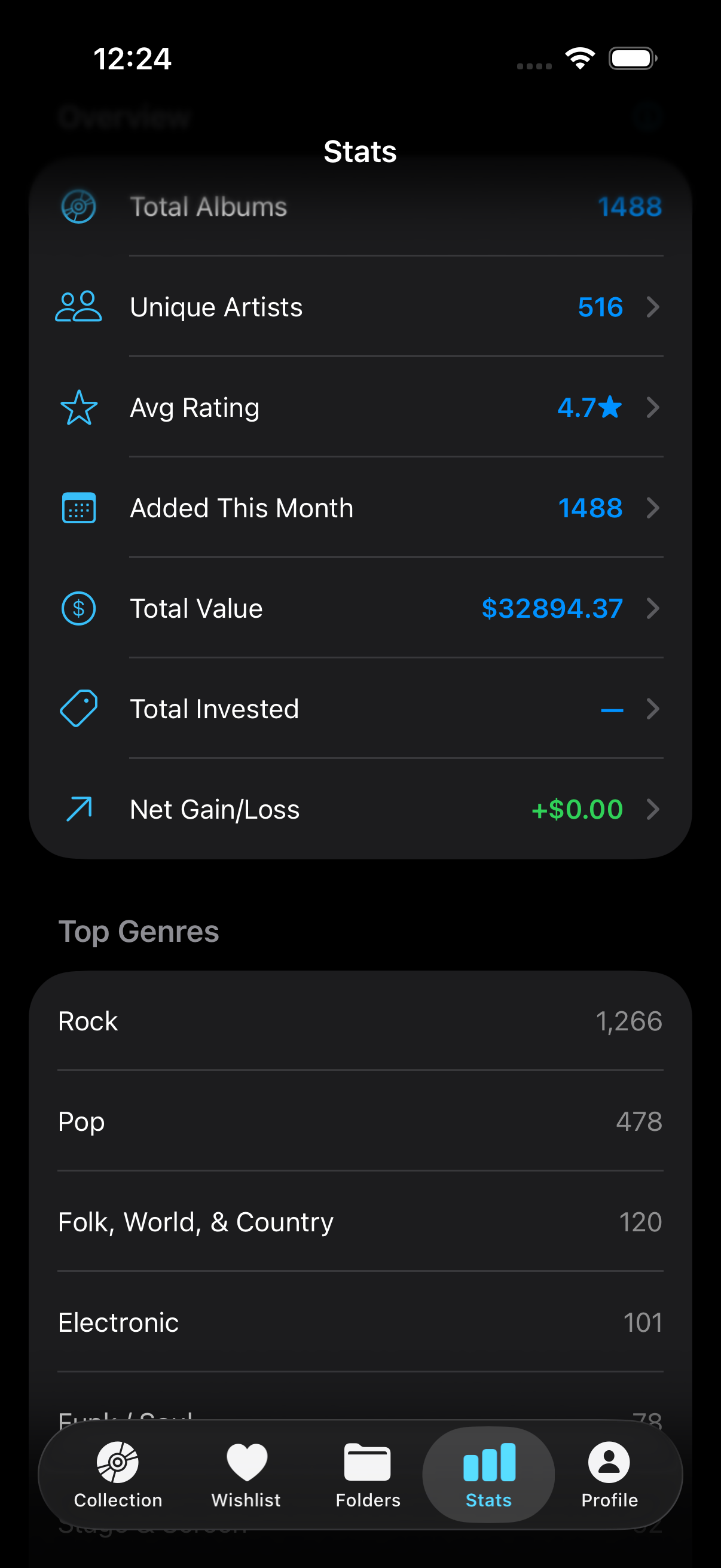 Collection Stats